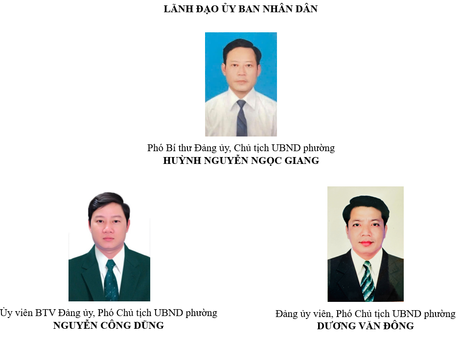 LÃNH ĐẠO UBND